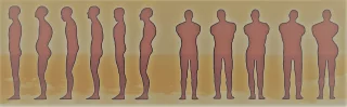 Posture et douleur